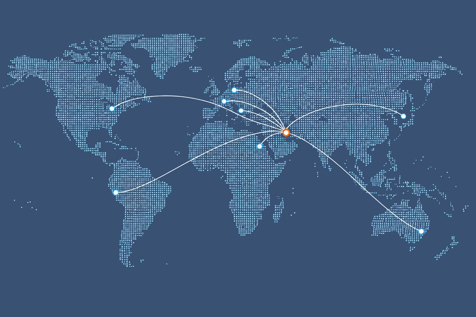 World map showing Pentamed's sourcing routes from Europe, Egypt and international markets into Lebanon
